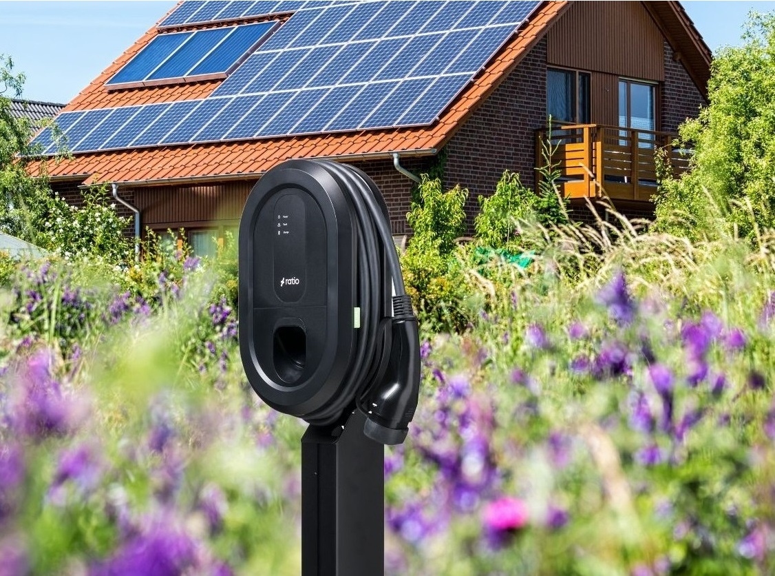 ratio solar voor het huis